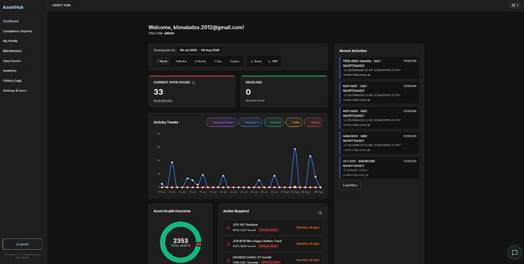Asset Hub - Enterprise B2B Asset Management System