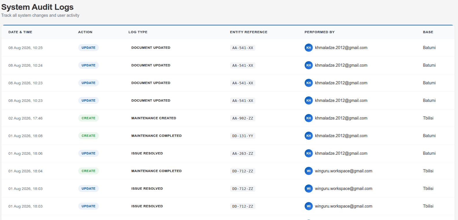 SanitaryFleet - Enterprise Fleet Management System screenshot 1