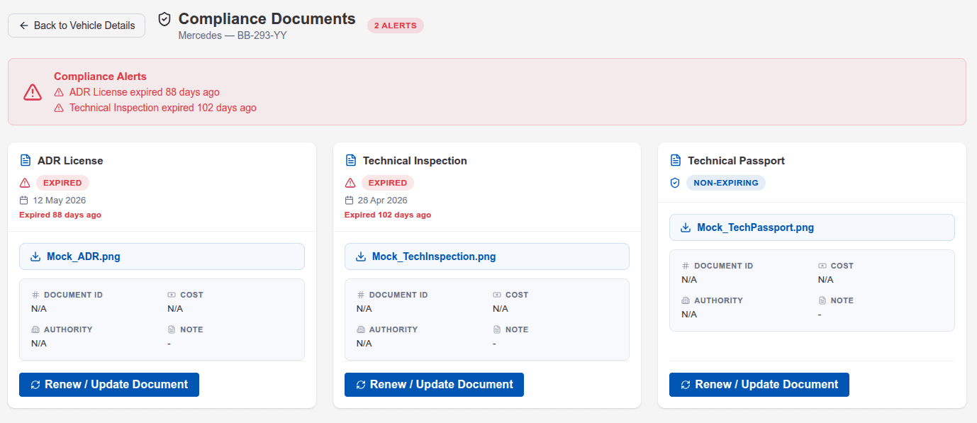 SanitaryFleet - Enterprise Fleet Management System screenshot 3