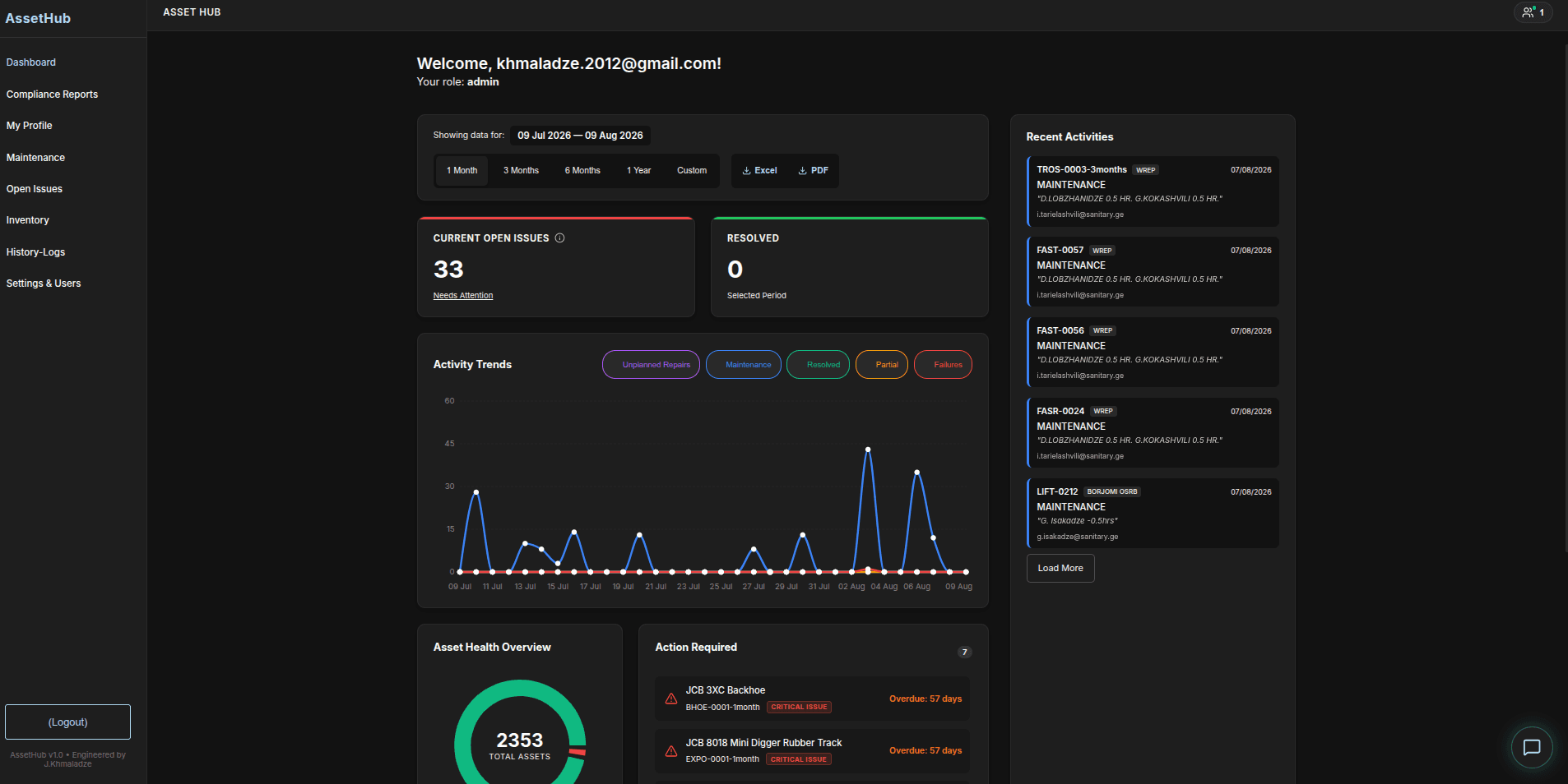 Asset Hub - Enterprise B2B Asset Management System screenshot 1